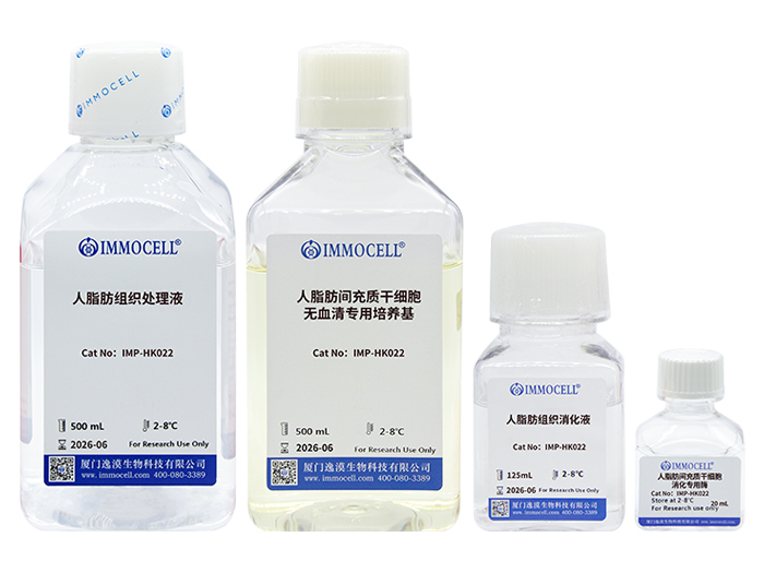 人脂肪间充质干细胞分离试剂盒
