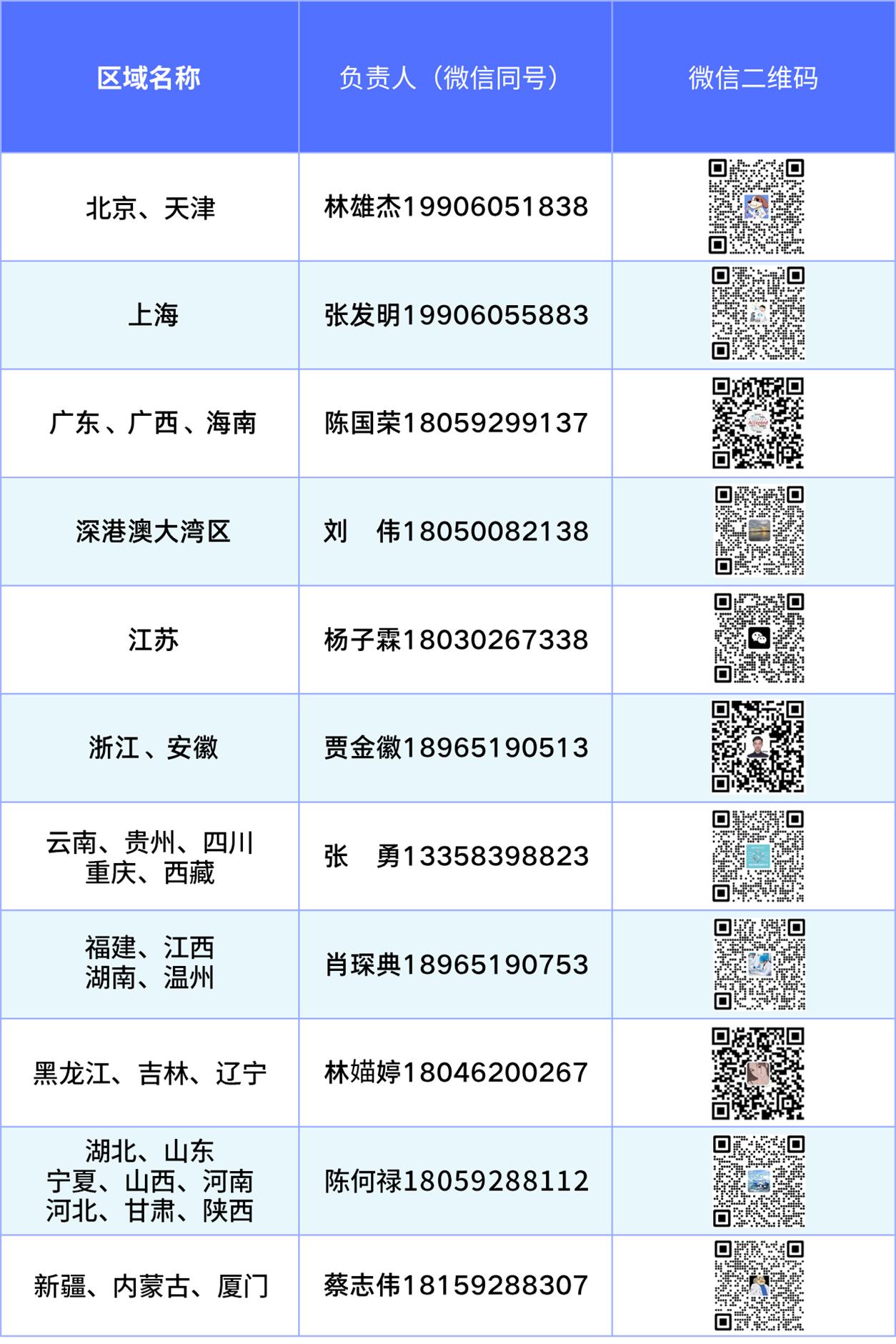 业务地区.jpg